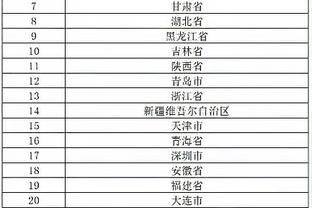 官方：本赛季西甲第二次国家德比时间确定 北京时间4月22日3:00